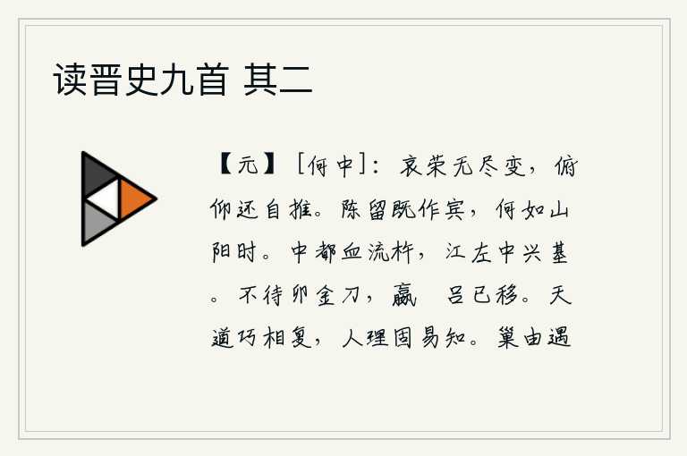 读晋史九首 其二，悲哀和荣耀是没有穷尽的变幻的,俯仰之间反复无常地自我推卸。陈留王司马相如既已客居他乡,又怎比得上在山阳王司马相如时?中都城血流成河,江左是中兴的根基。不用等到秦