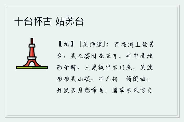 十台怀古 姑苏台，站在百花洲上的姑苏台上,吴王在宫中宴饮的时候,百花盛开。烛光照射在半空中,西施正沉醉其中;三更时分,身披铠甲的精兵从东门赶来。吴江水波渺茫,吴山簇拥耸立。看不见