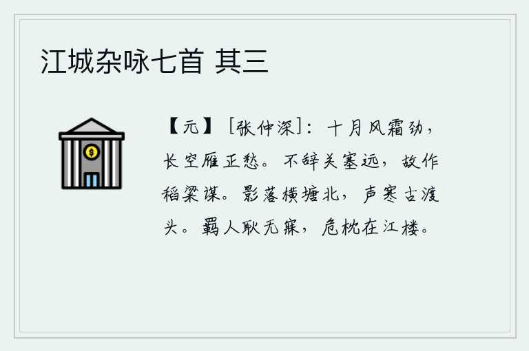 江城杂咏七首 其三，十月的天气多么凛冽寒风凛冽,天空中的大雁正在为我心中的忧愁而哀鸣。不怕边塞的遥远,所以写下种稻谷的计谋。夕阳的影子从横塘的北面落下,寒气袭人,传到古渡头上。流落