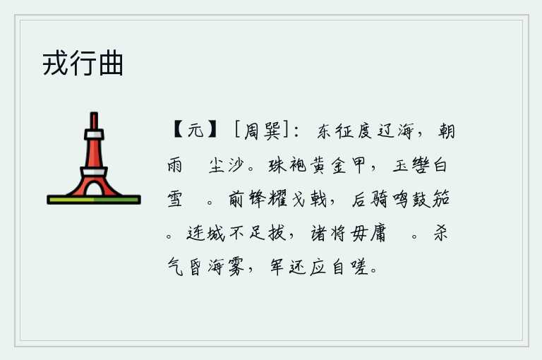 戎行曲
