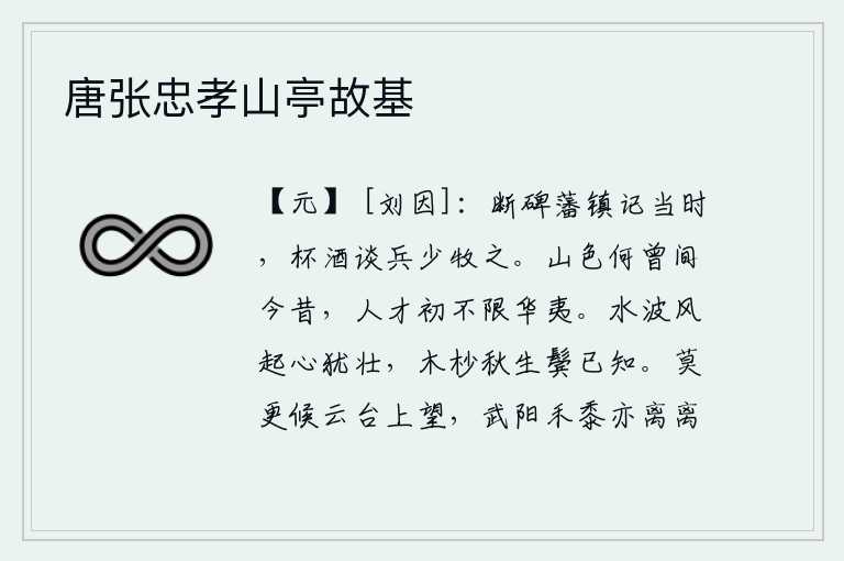 唐张忠孝山亭故基