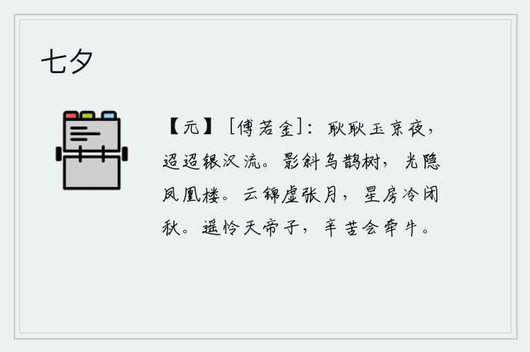 七夕，皎洁的夜色中,玉京城显得格外空明;银河迢迢,向远处奔流。乌鹊树的影子斜斜地挂在树上,凤凰楼的灯光也隐没在灯光之中。皎洁的月亮像锦绣一样虚张着,星宿的房舍在秋夜里