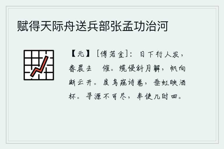 赋得天际舟送兵部张孟功治河,太阳已经落山了,行人就要出发了;春天的早晨,车水马龙急切地催促着前行。船缆被斜月遮住渐渐解开,帆向远处驶去时乌云散开了。飞鸟掠过我的诗卷,垂下的彩虹映照在酒杯上