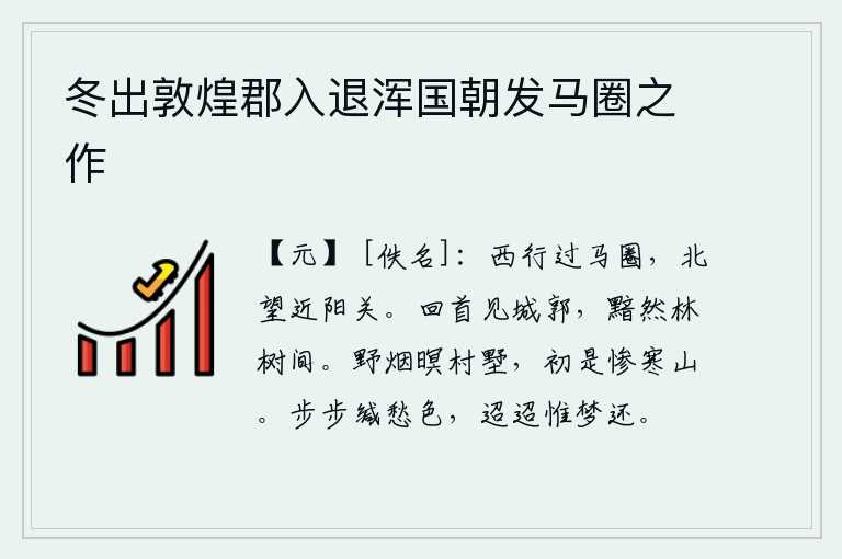冬出敦煌郡入退浑国朝发马圈之作,往西走过马圈,向北望去,阳关已经很近了。回头望去,只见那繁华的城郭,在林木丛中显得黯然失色。暮色笼罩着原野,朦胧的烟雾笼罩着村庄房屋,原来是一片惨淡、寒冷的山。